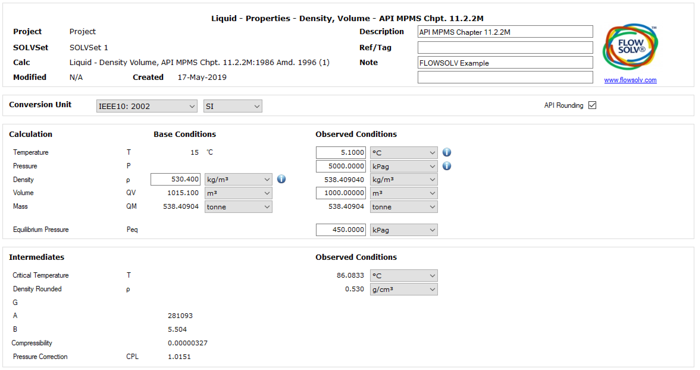 API MPMS Chpt. 11.2.2M:1986